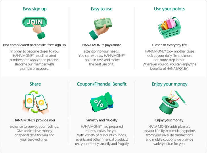 6 distinct features of Hana Money